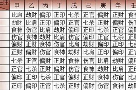 忌水注意|八字五行忌水太多什么意思？八字五行忌水好吗？